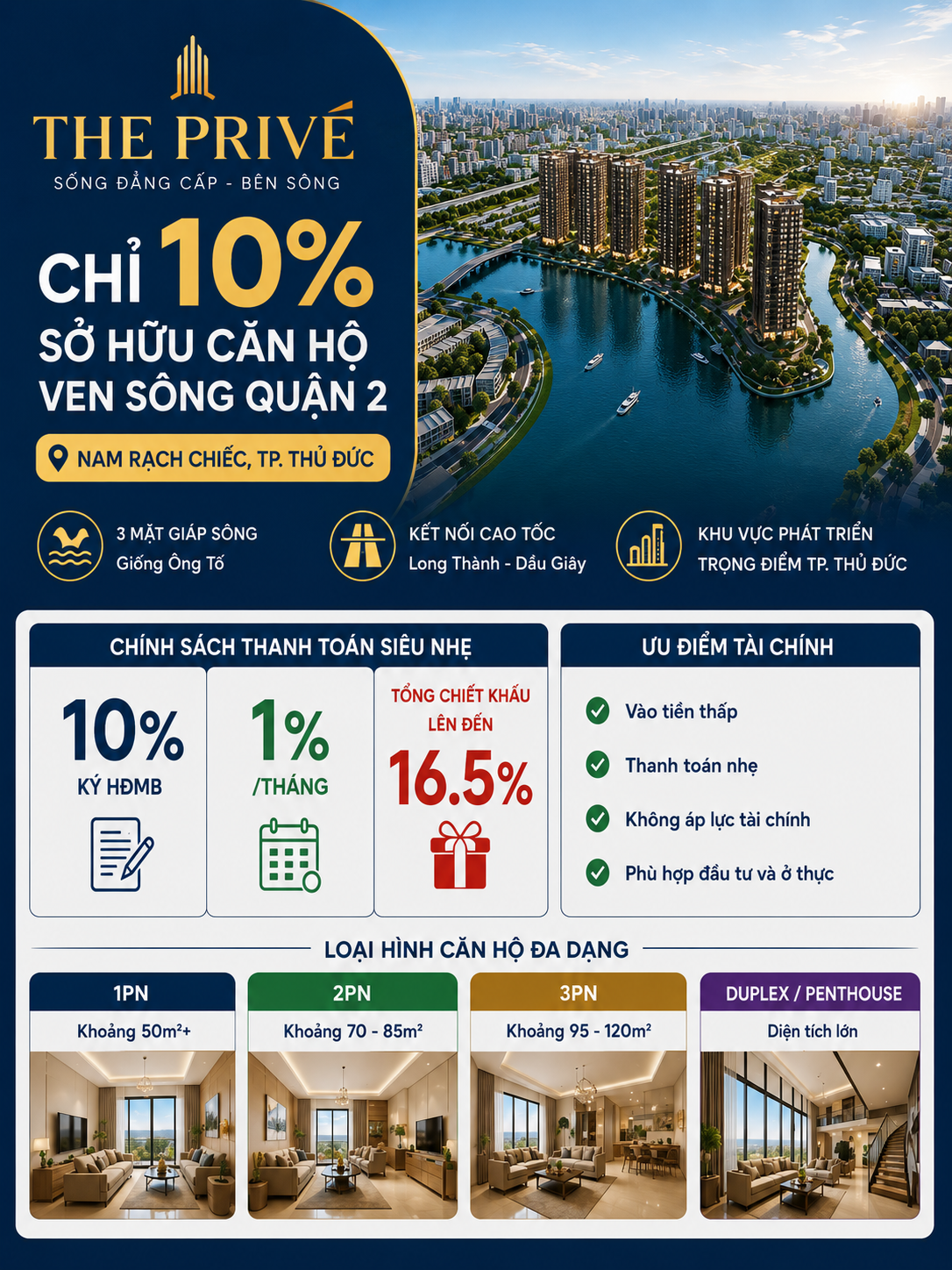 giơi thiệu về dự án the prive