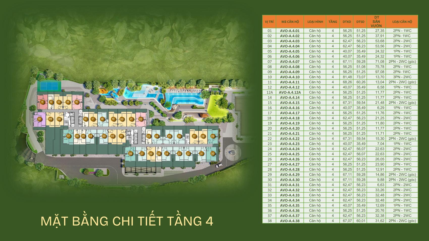 MẶT BẰNG DỰ ÁN TT AVIO DĨ AN