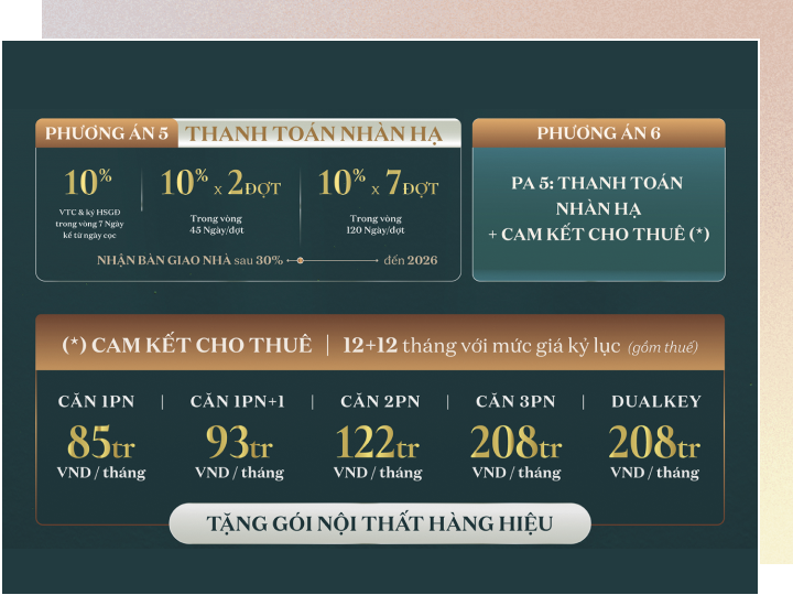 CHÍNH SÁCH BÁN HÀNG GRAND MARINA SAIGON
