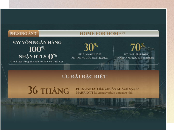 CHÍNH SÁCH BÁN HÀNG GRAND MARINA SAIGON