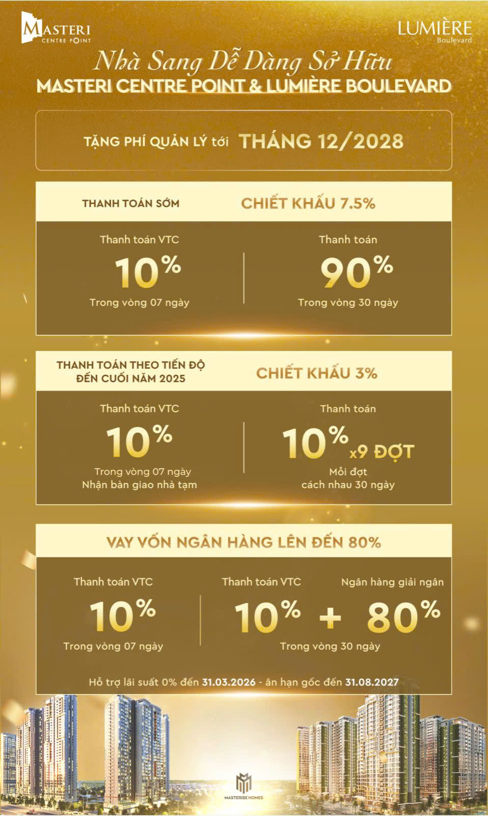 CHÍNH SÁCH BÁN HÀNG MASTERI QUẬN 9 MỚI NHẤT