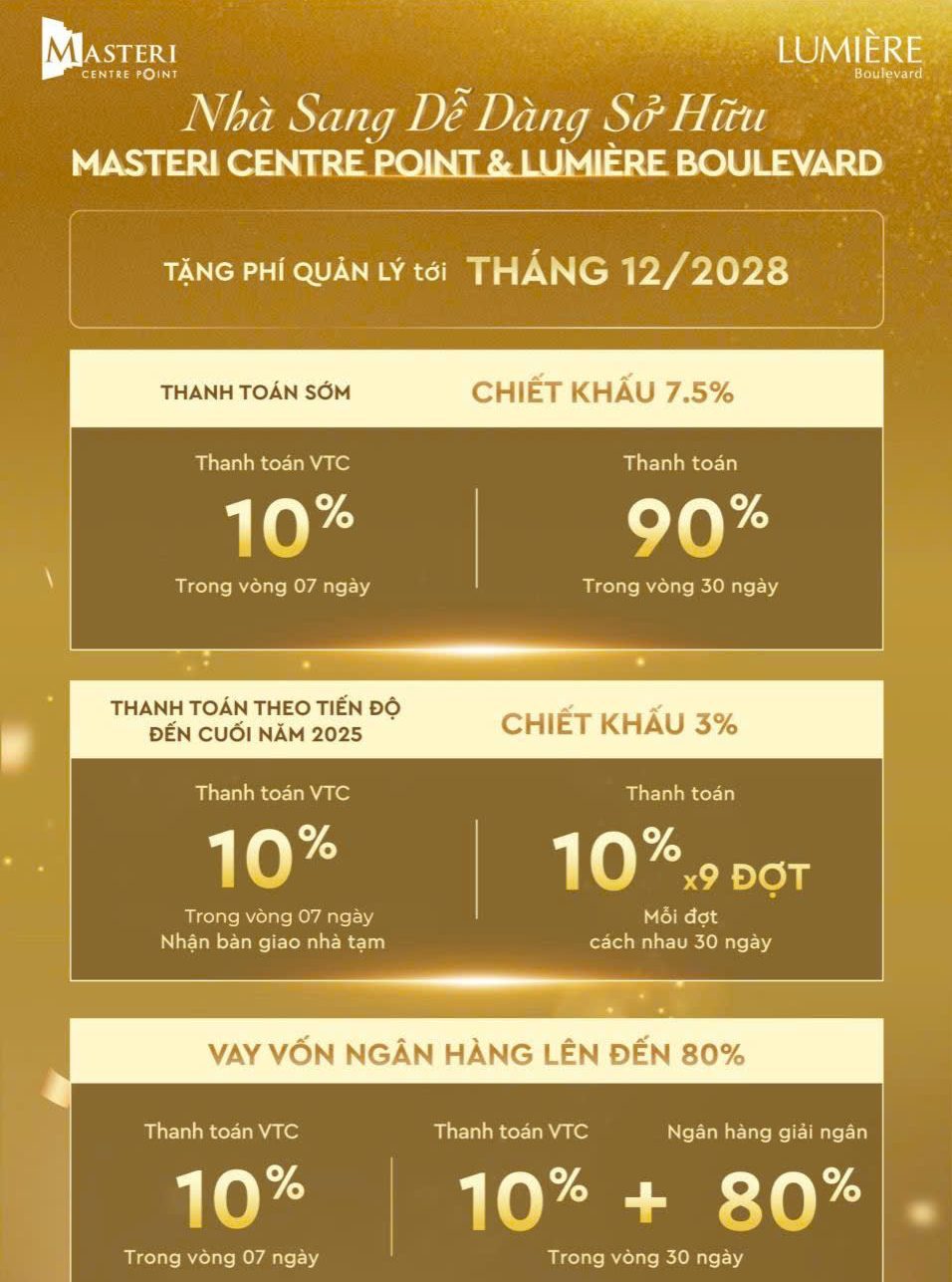 chính sách bán hàng Lumiere Boulevard
