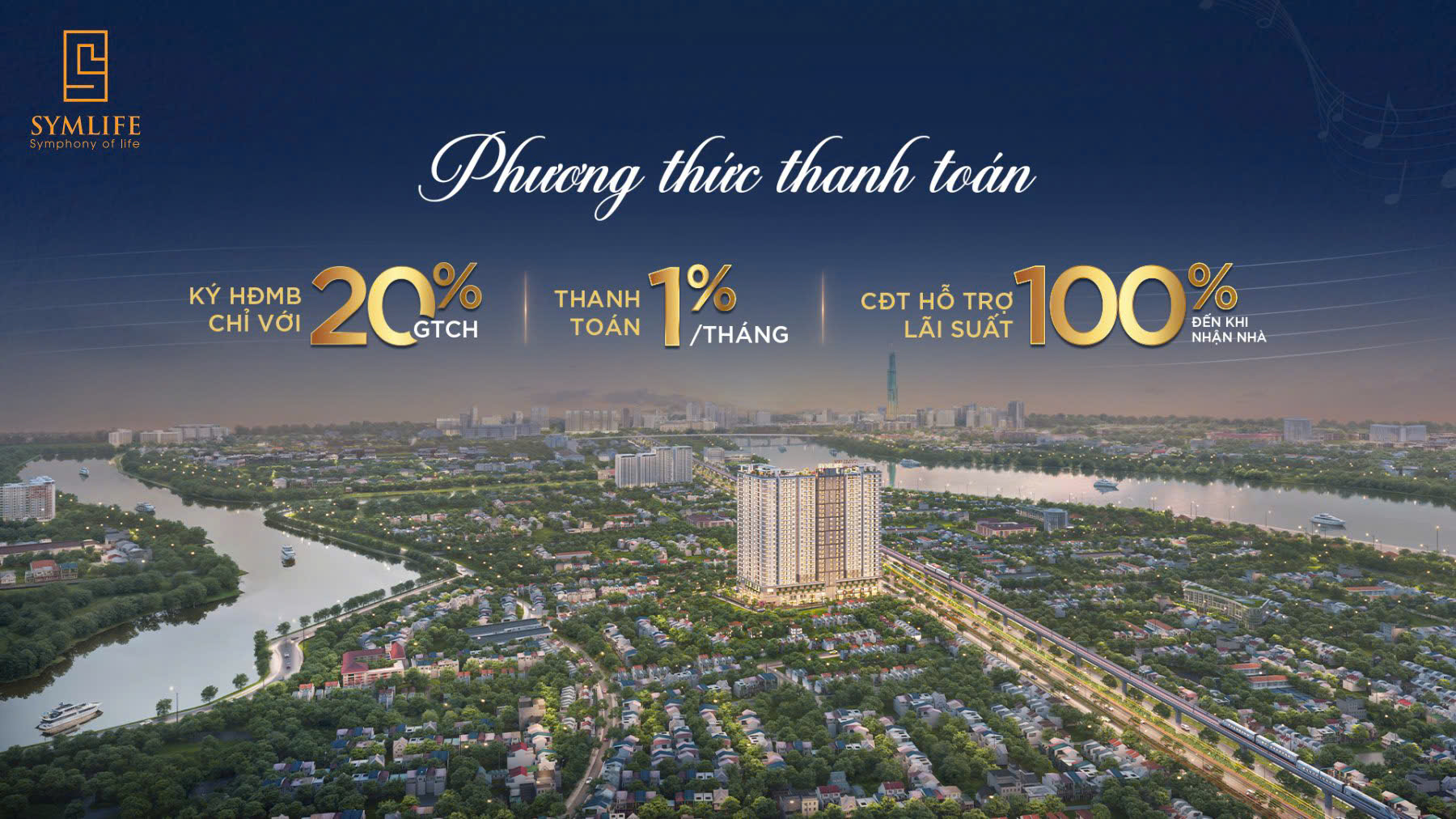 Phương thúc thanh toán CĂN HỘ SYMLIFE