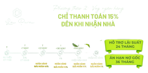 chính sách bán hàng la pura bình dương