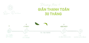 chính sách bán hàng la pura bình dương