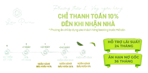 chính sách bán hàng la pura bình dương