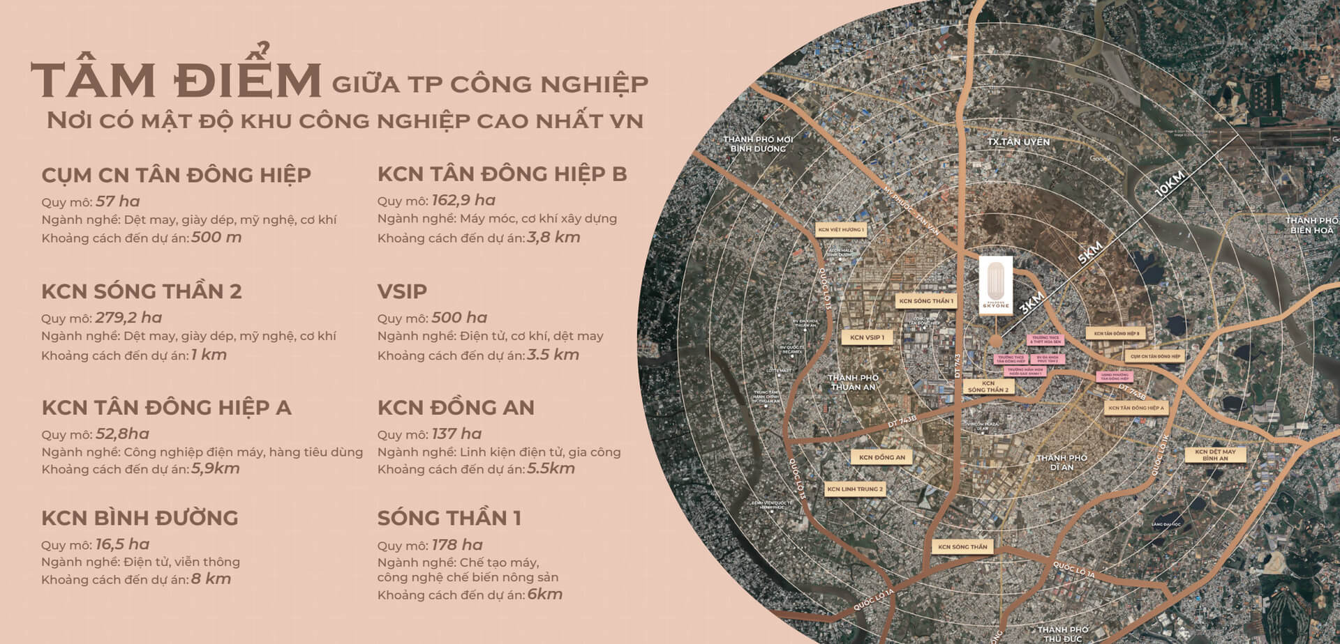 Liên kết vùng ĐÔNG SKY ONE BÌNH DƯƠNG