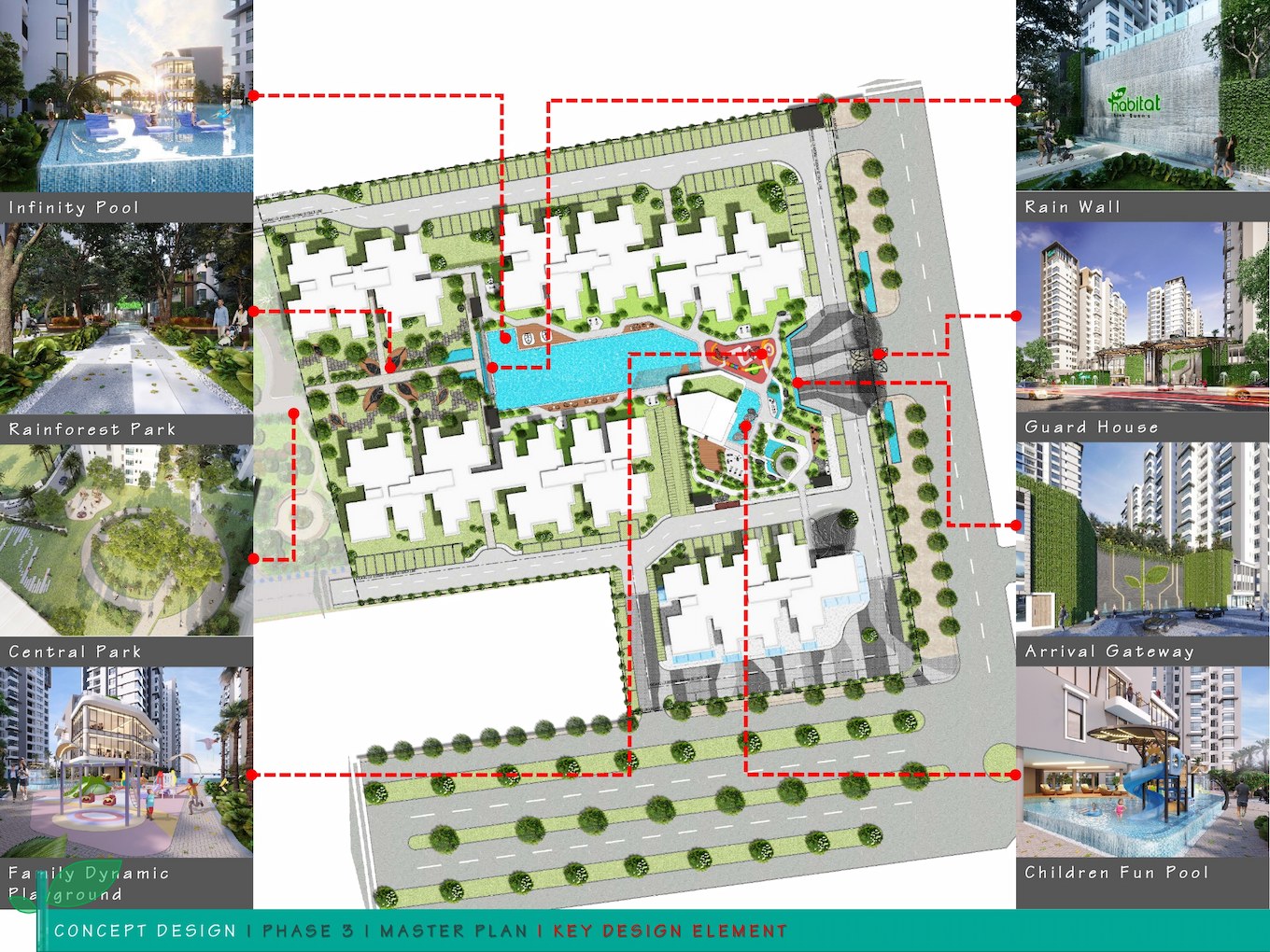 TIỆN ÍCH VƯỢT TRỘI DỰ ÁN THE HABITAT