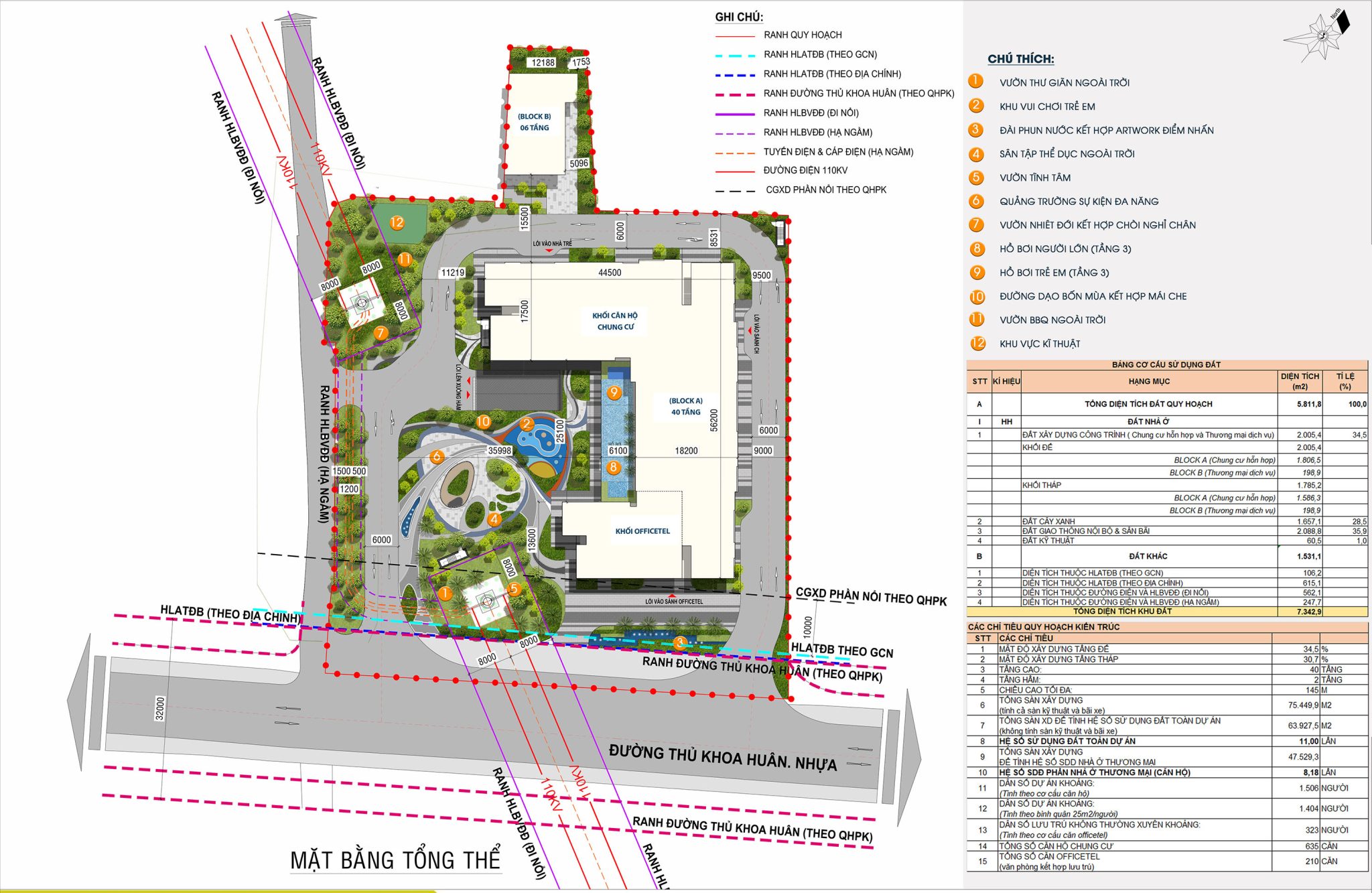 VỊ TRÍ DỰ ÁN AVA CENTER