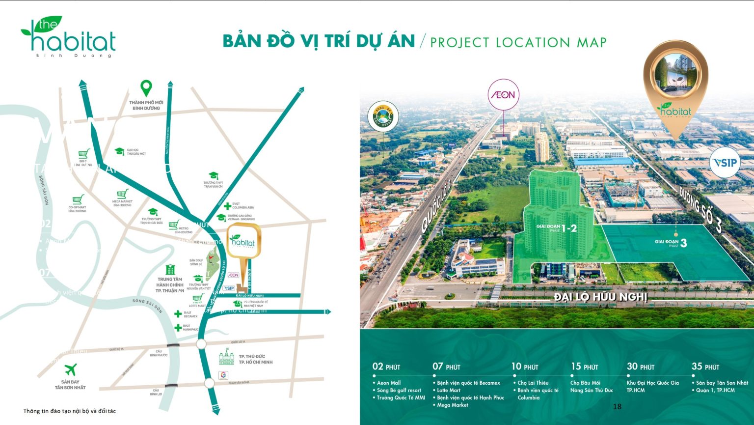 Vị trí dự án The Habitat Bình Dương