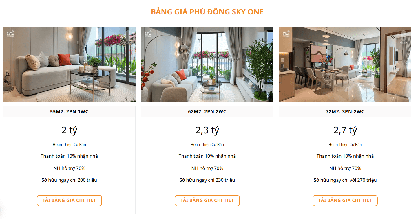 Giá bán Phú Đông Sky One