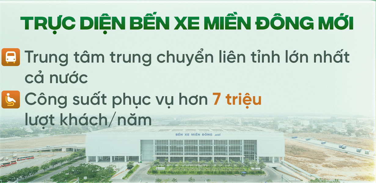 VỊ TRÍ DỰ ÁN ART STELLA