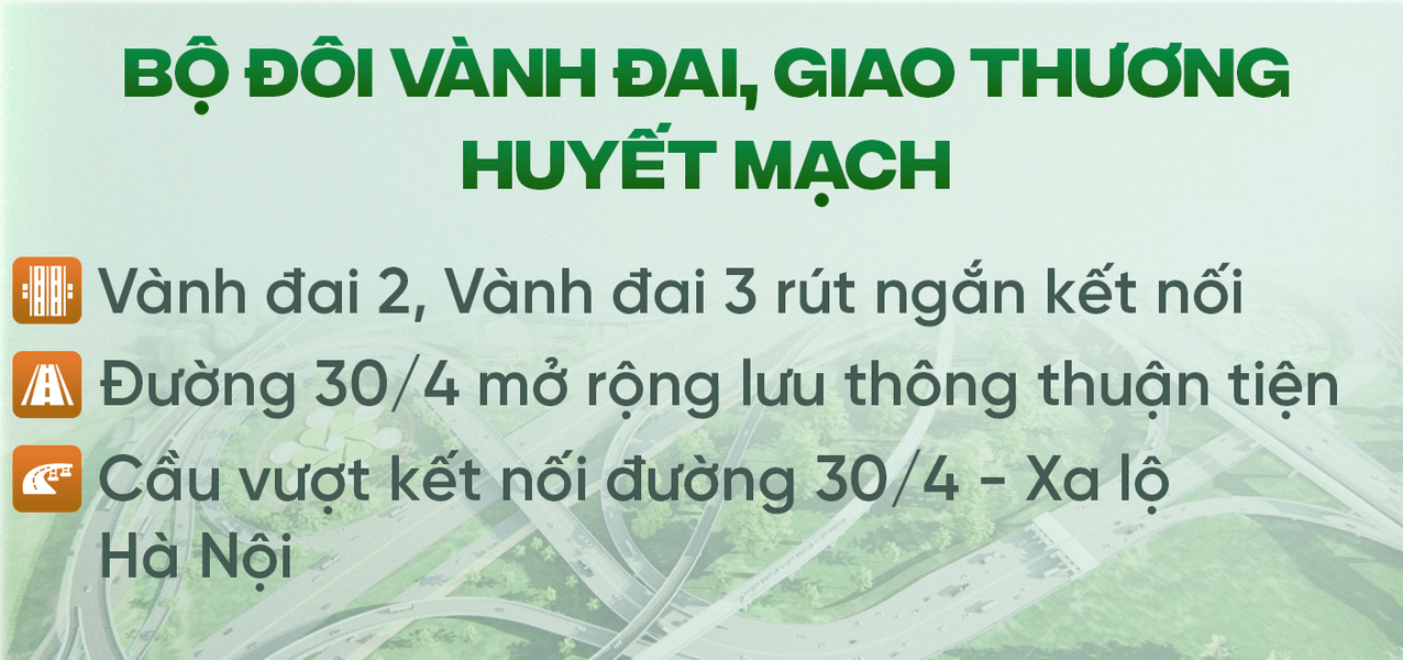 VỊ TRÍ DỰ ÁN ART STELLA