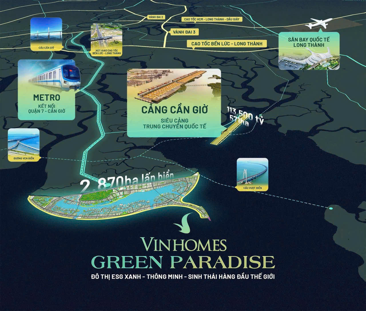 VỊ TRÍ & KẾT NỐI ĐÔ THỊ VINHOME GREEN PARADISE CẦN GIỜ