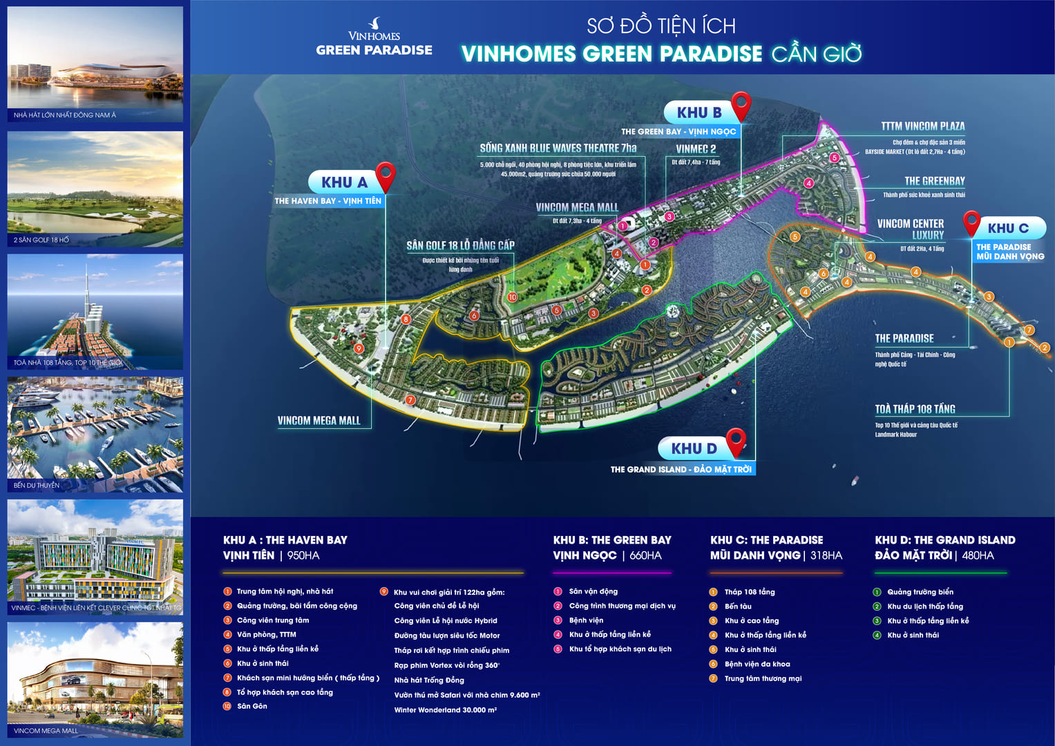 TIỆN ÍCH VƯỢT TRỘI DỰ ÁN VINHOMES PARADISE CẦN GIỜ