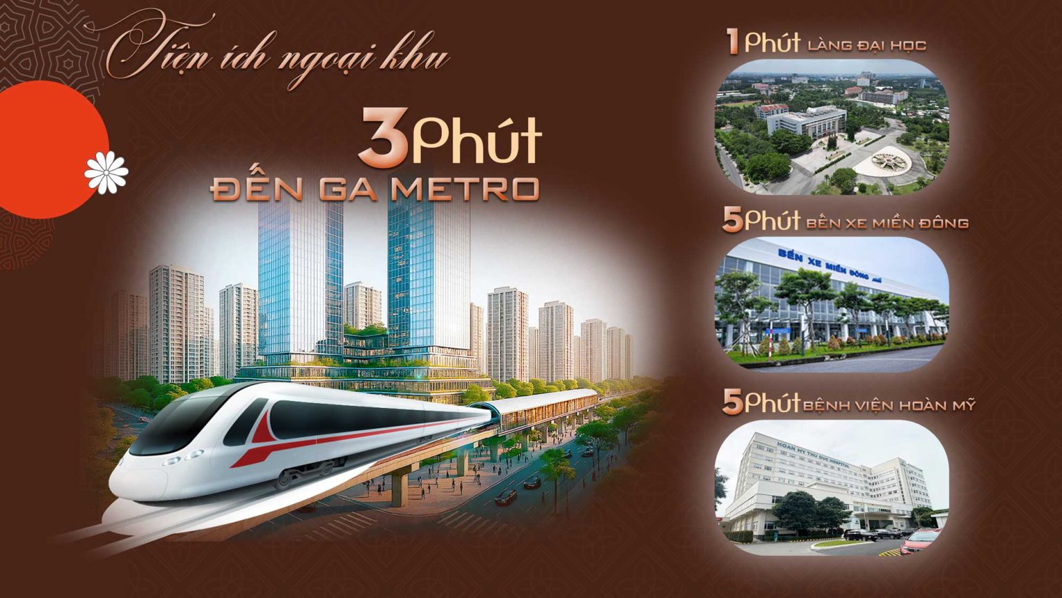 VỊ TRÍ & KẾT NỐI DỰ ÁN BCONS ASAHI