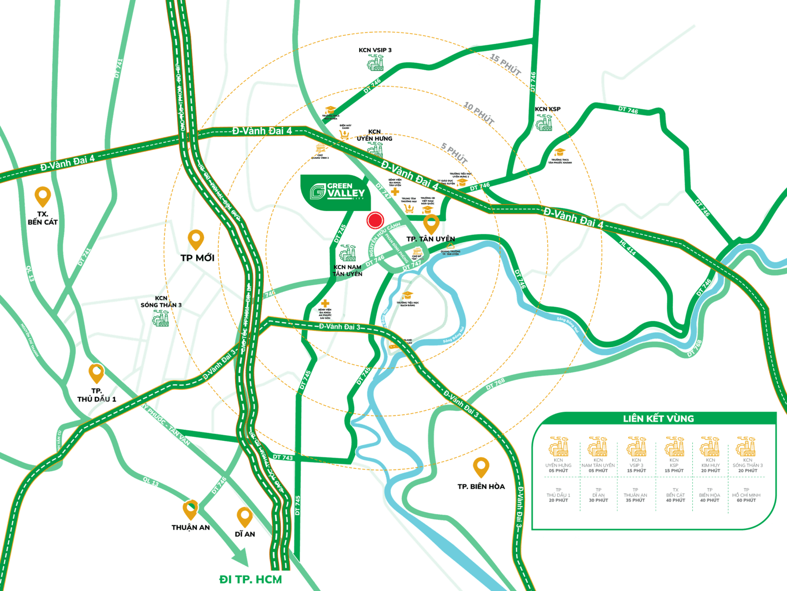 VỊ TRÍ & KẾT NỐI KHU ĐÔ THỊ GREEN VALLEY CITY