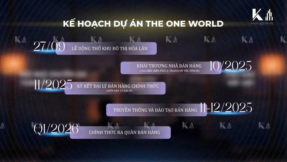 Thông tin dự án One Era Thuận An Bình Dương