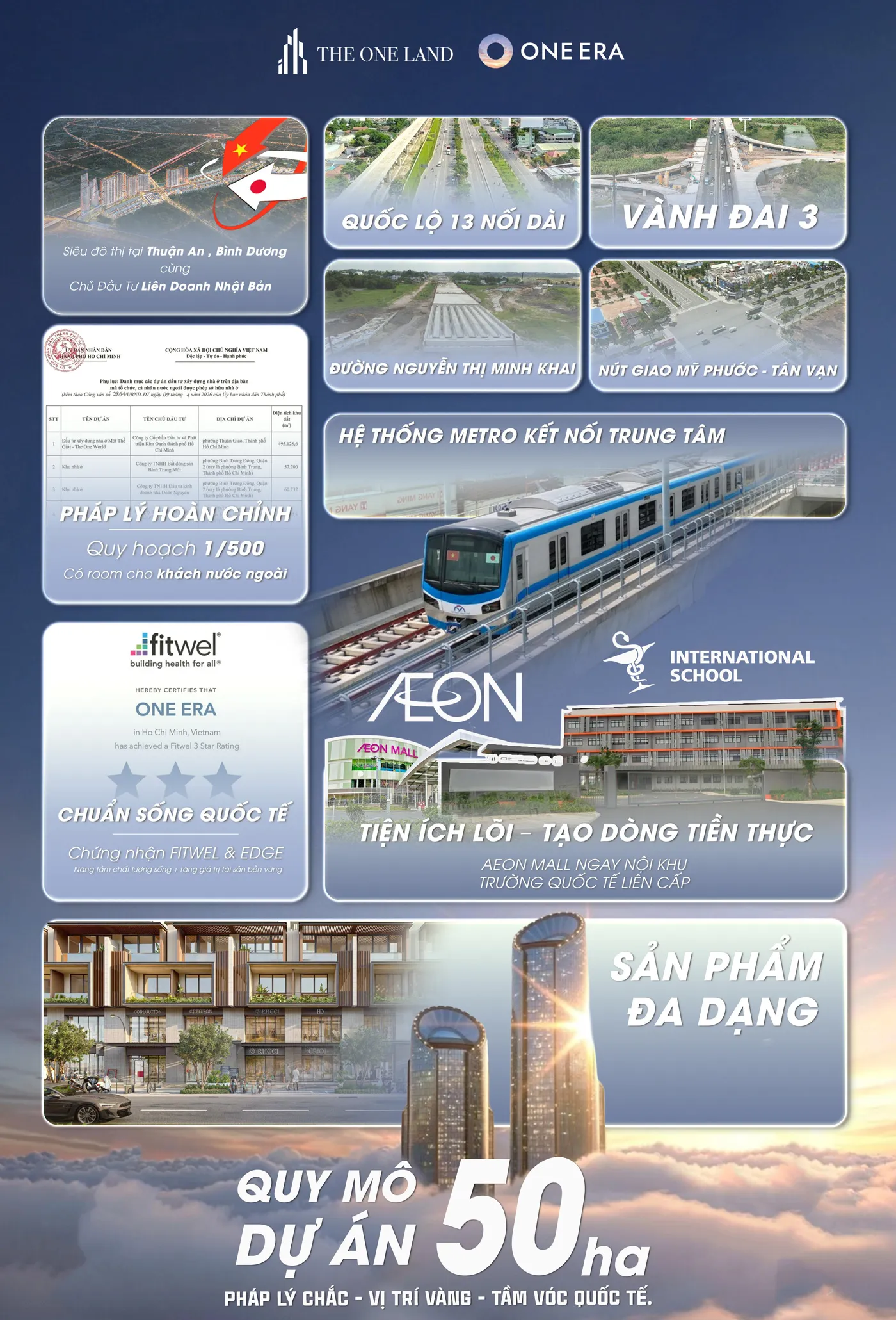 Thông tin dự án One Era Thuận An Bình Dương