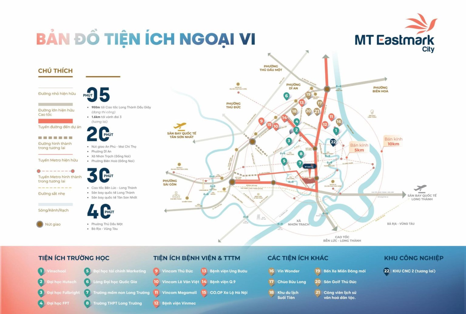 Di chuyển hàng ngày thuận tiện căn hộ MT Eastmark City