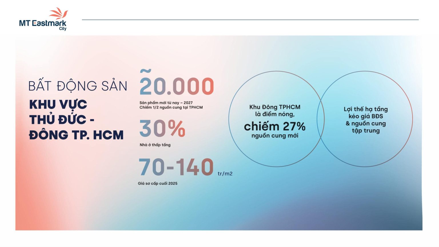 ưu điểm căn hộ MT Eastmark City