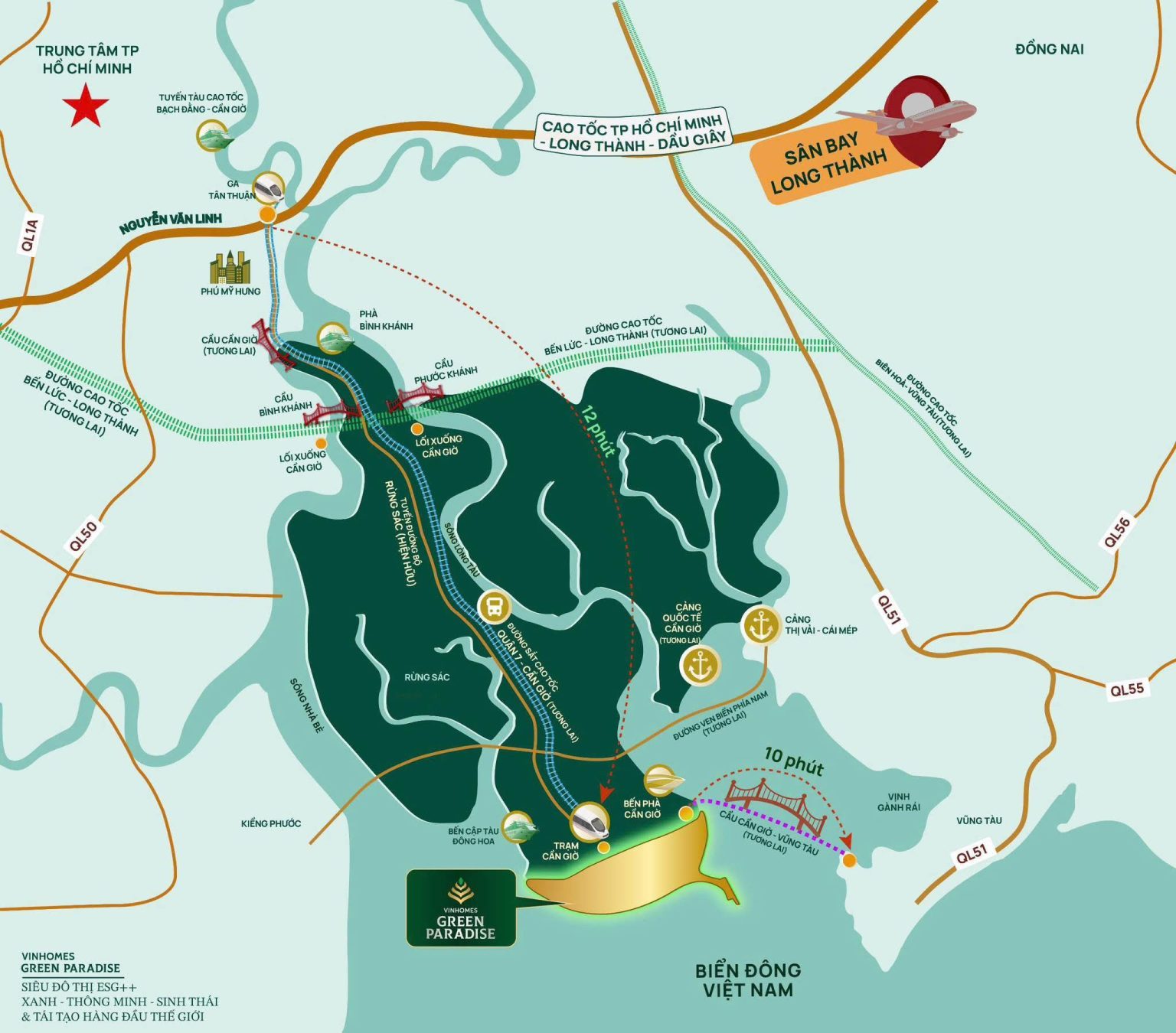 Vị trí Cần Giờ – “lá phổi xanh” và cực tăng trưởng mới của TP.HCM