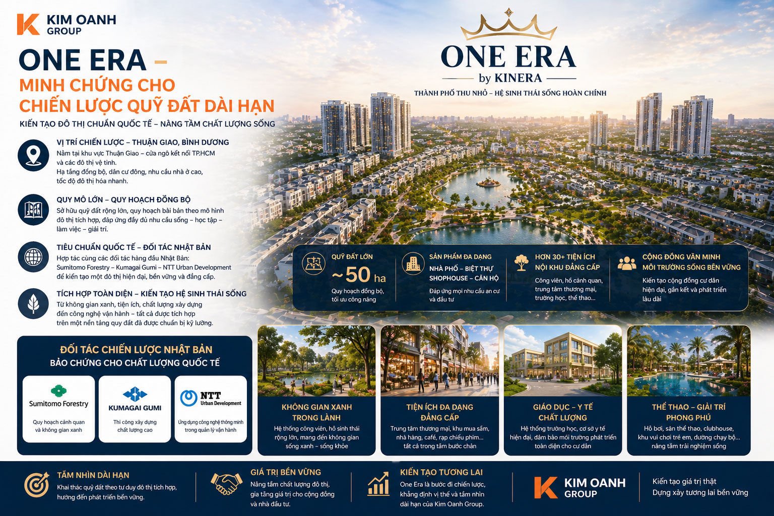 One Era – minh chứng cho chiến lược quỹ đất dài hạn