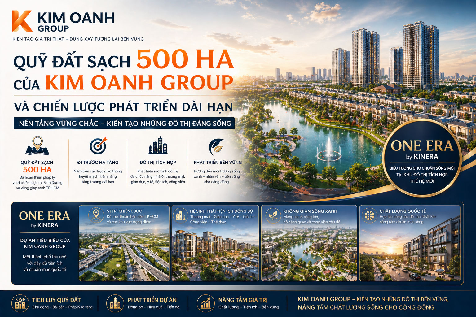 Quỹ đất sạch 500 ha của Kim Oanh Group và chiến lược phát triển dài hạn