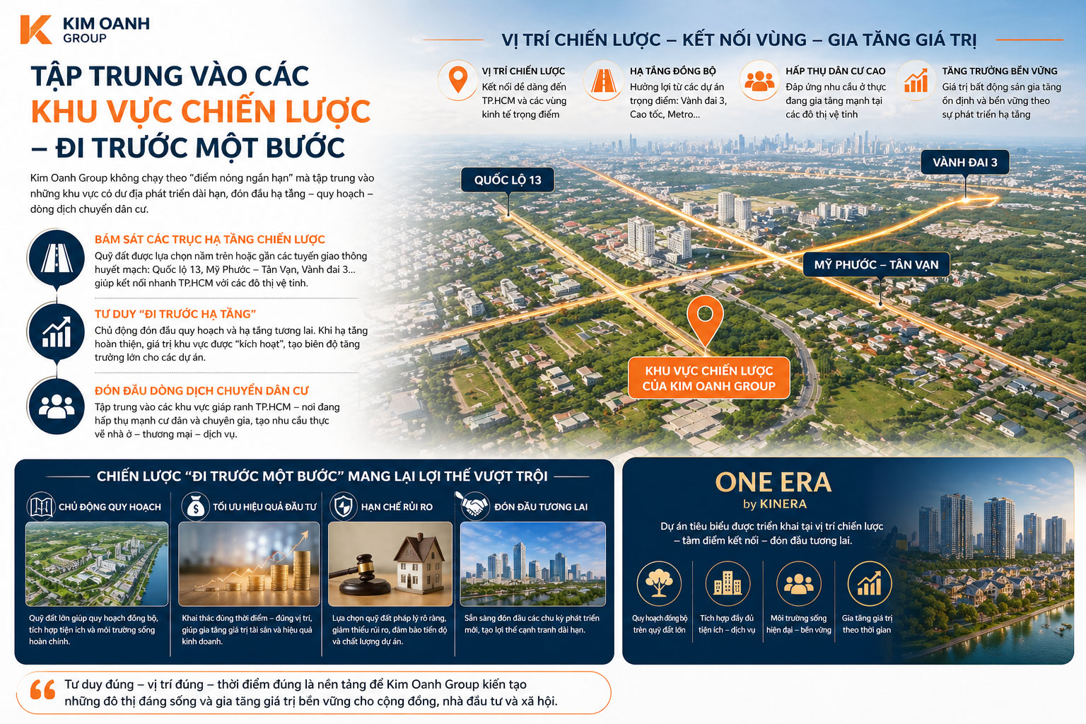 Tập trung vào các khu vực chiến lược – đi trước một bước