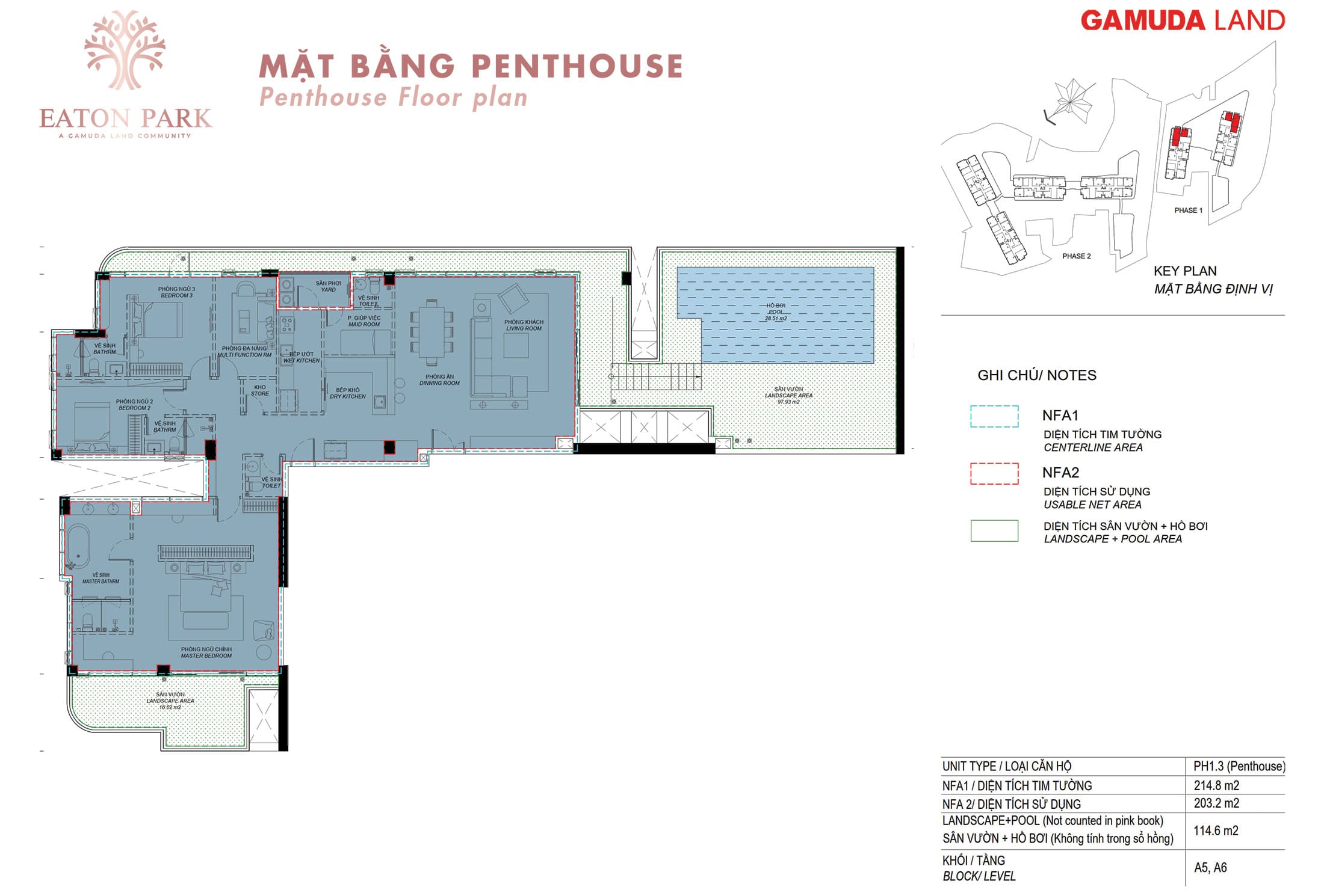 Penthouse