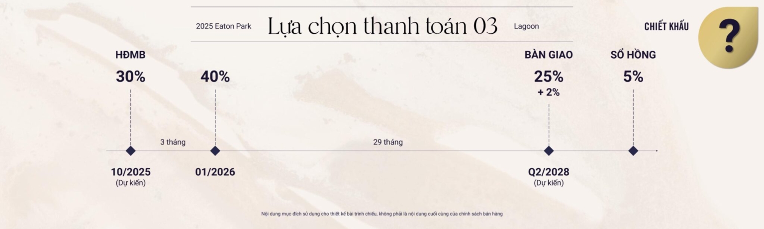 Ký HDMB 30%